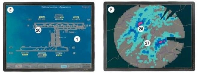 Как устроено рабочее место авиадиспетчера