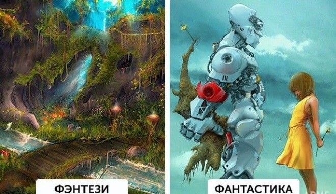 Различия которые больше не поставят нас в тупик различия тупик