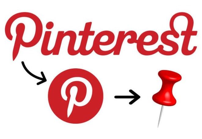 Pinterest