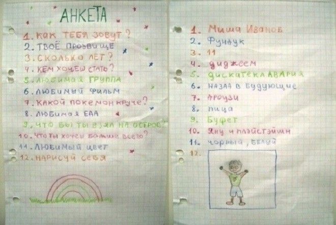 В 90х анкетутетрадь имела практически каждая девочка Фото internetintiblogspotcom