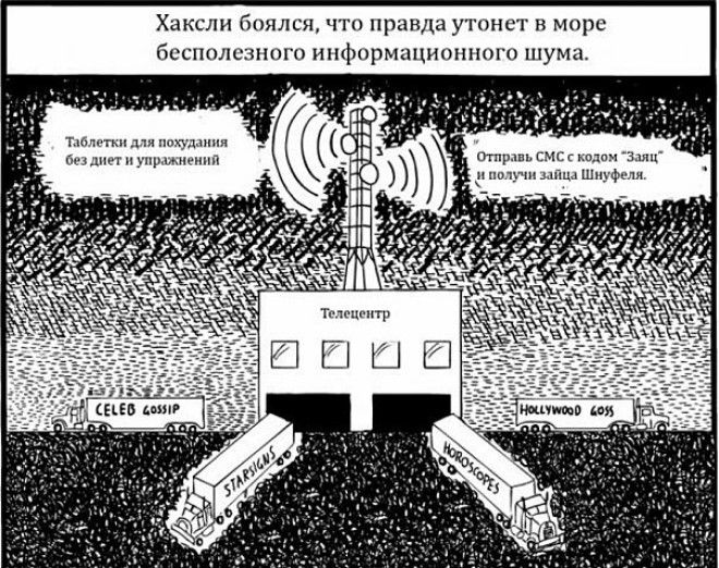 Оруэлл против Хаксли