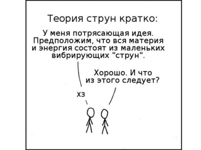Проще некуда 8 мировых теорий в двух словах