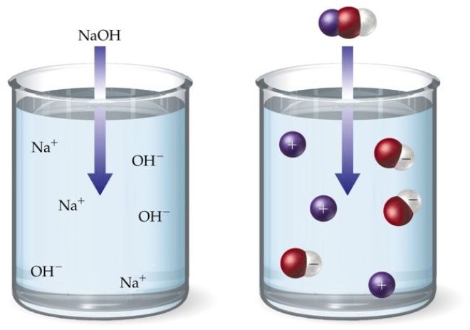 Так ли полезны сухофрукты 