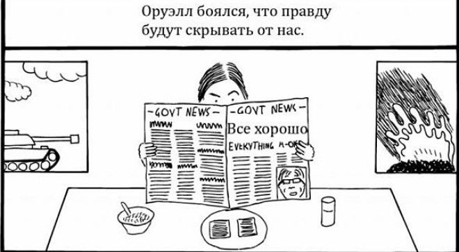 Оруэлл против Хаксли