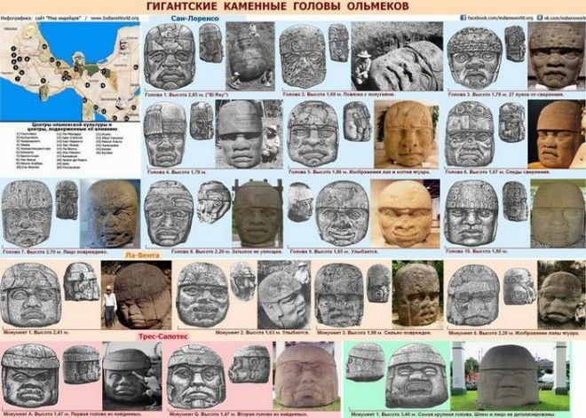 Местоположение гигантских голов Фото indiansworldorg