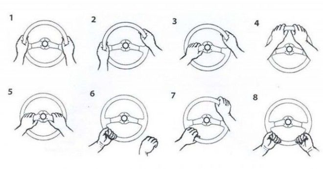 Узнай характер водителя по положению его рук на руле