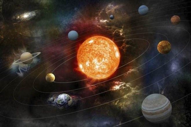 Солнечная система скорость вращения 220240 кмс