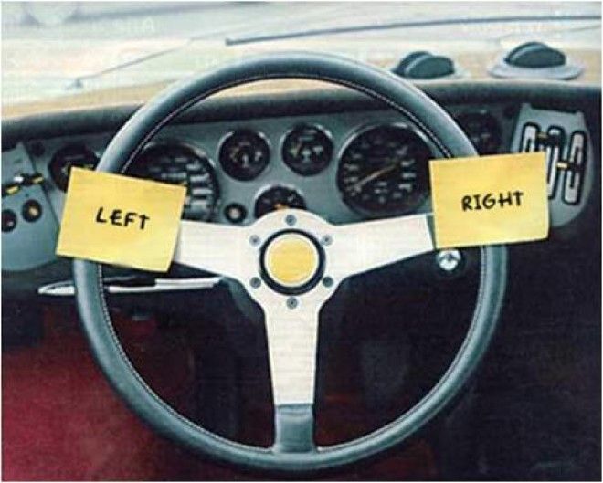 Картинки по запросу links rechts