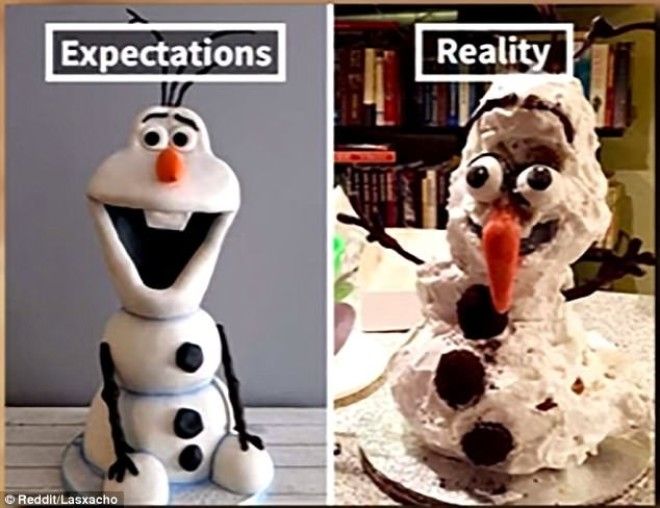 Еда ожидание и реальность