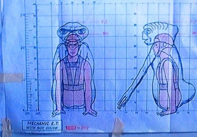 6 безумных и невероятных но правдивых историй создания костюмов для фильмов