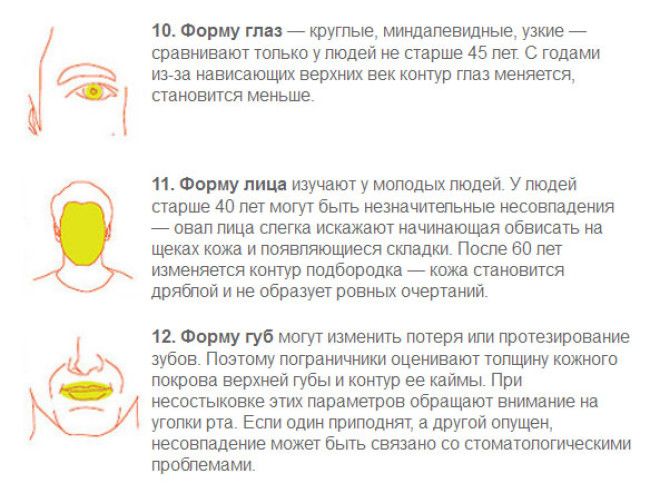 Как пограничник сверяет наши лица со снимками в паспорте