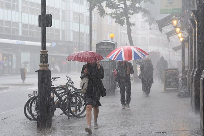 Картинки по запросу british weather
