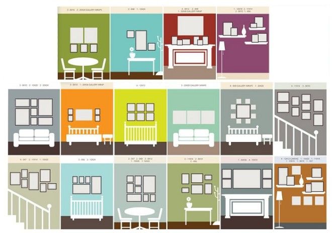 Варианты размещения фото на стенах