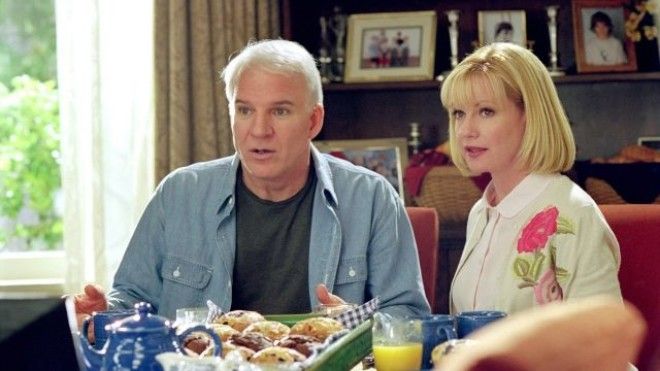 Готовь плед пиццу и семью Топ5 семейных фильмов что помогут сблизиться