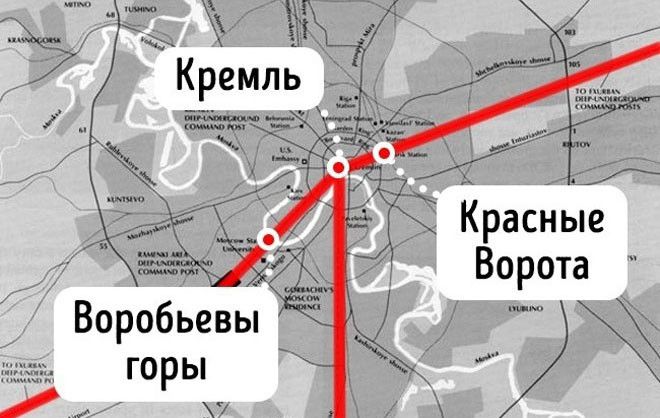 Самые сверхсекретные места планеты в которых вы никогда не побываете