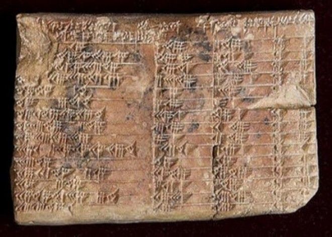 Уникальный артефакт Плимптон 322