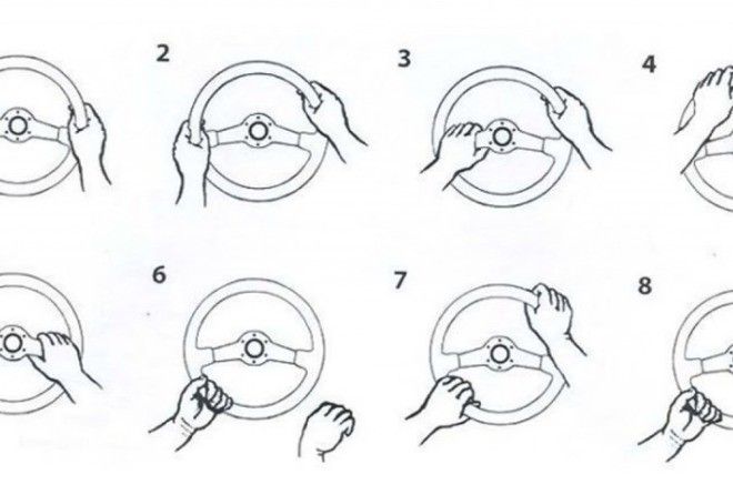 Проверь на знакомых водителях :-)